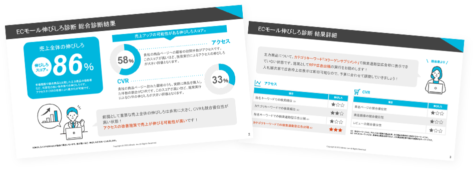 ECモール伸びしろ診断 総合診断結果